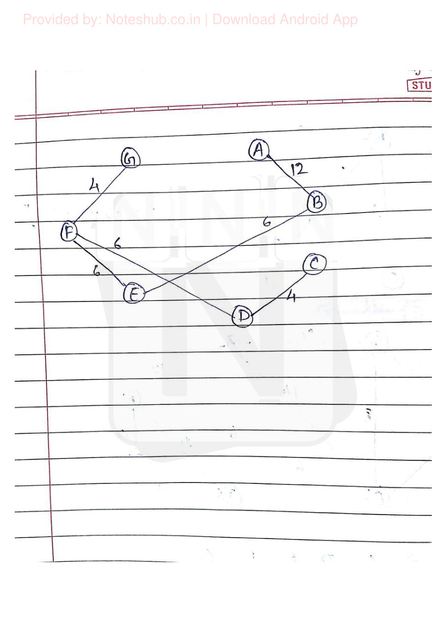 Data Structures — page 74
