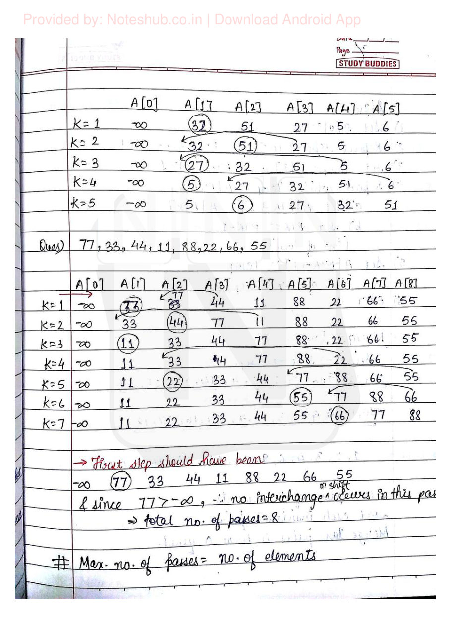 Data Structures — page 77