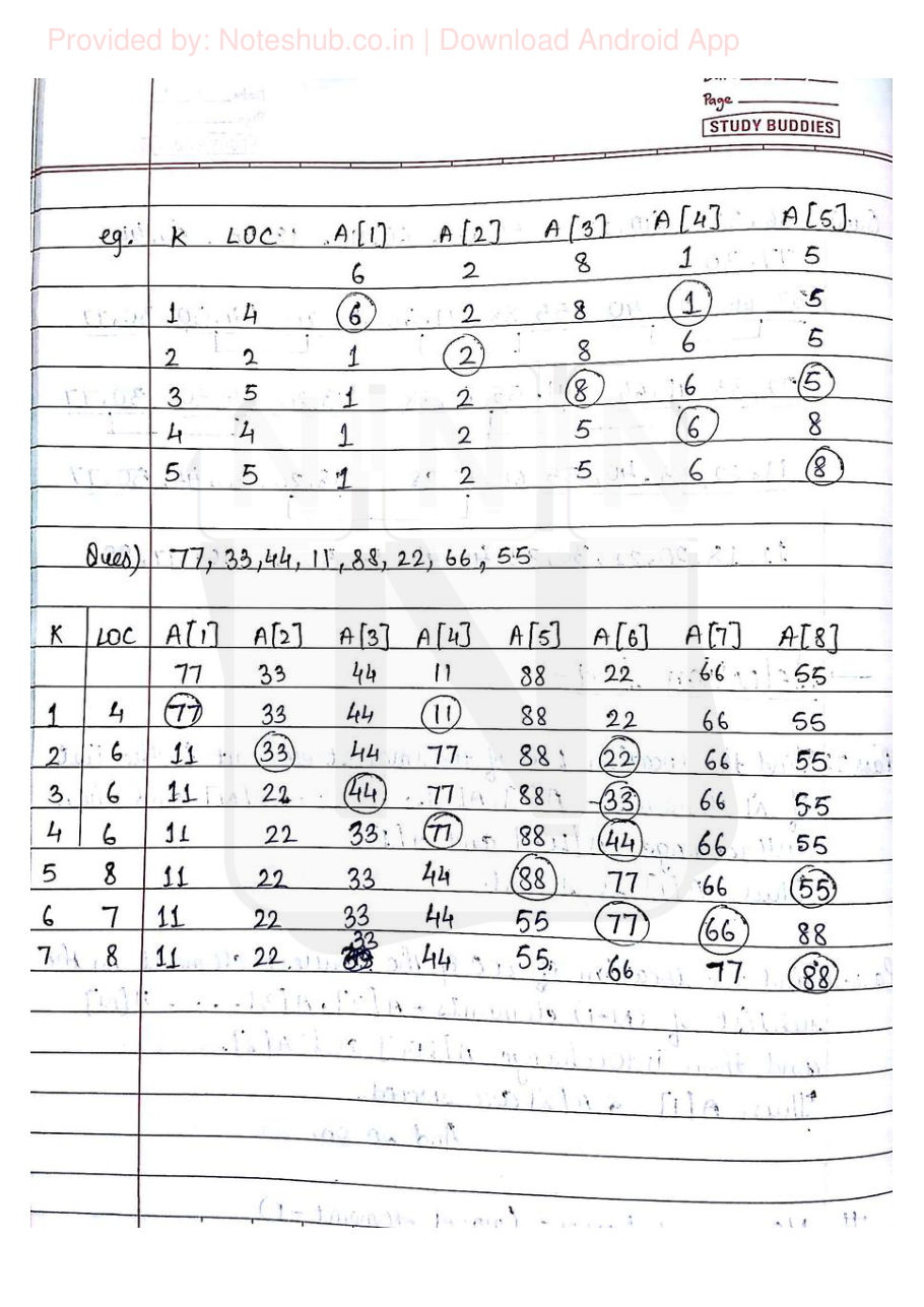 Data Structures — page 80