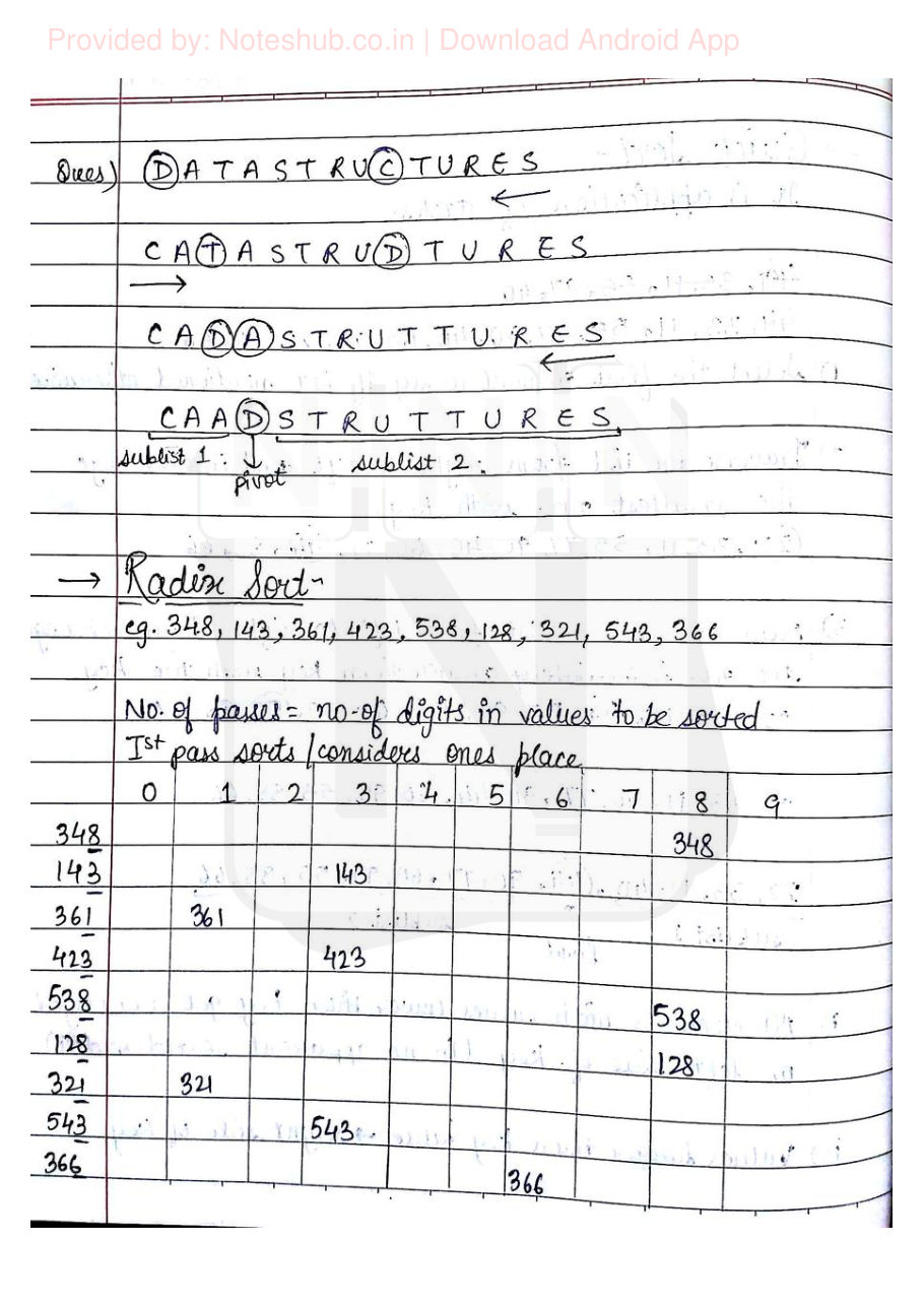 Data Structures — page 82