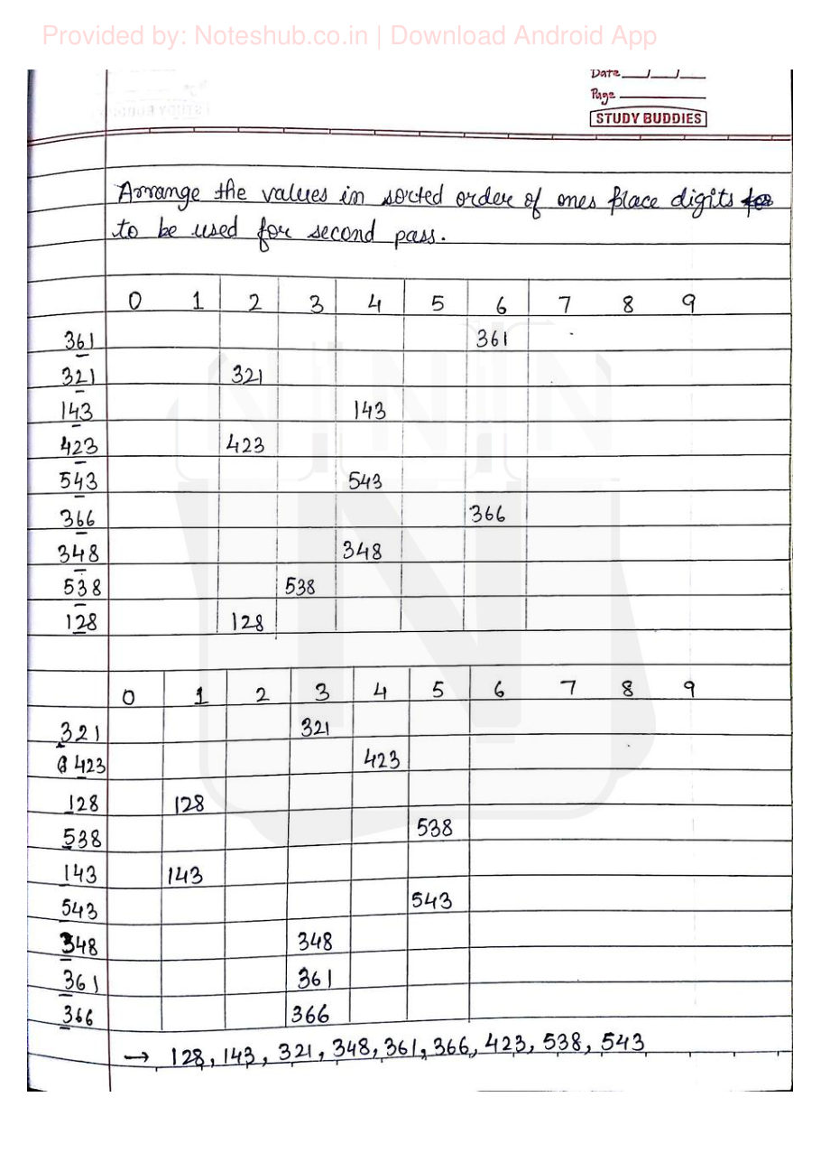Data Structures — page 83